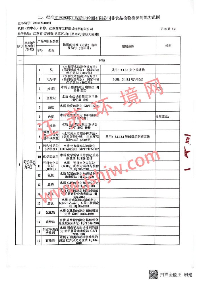 批准的检验检测能力表3-1